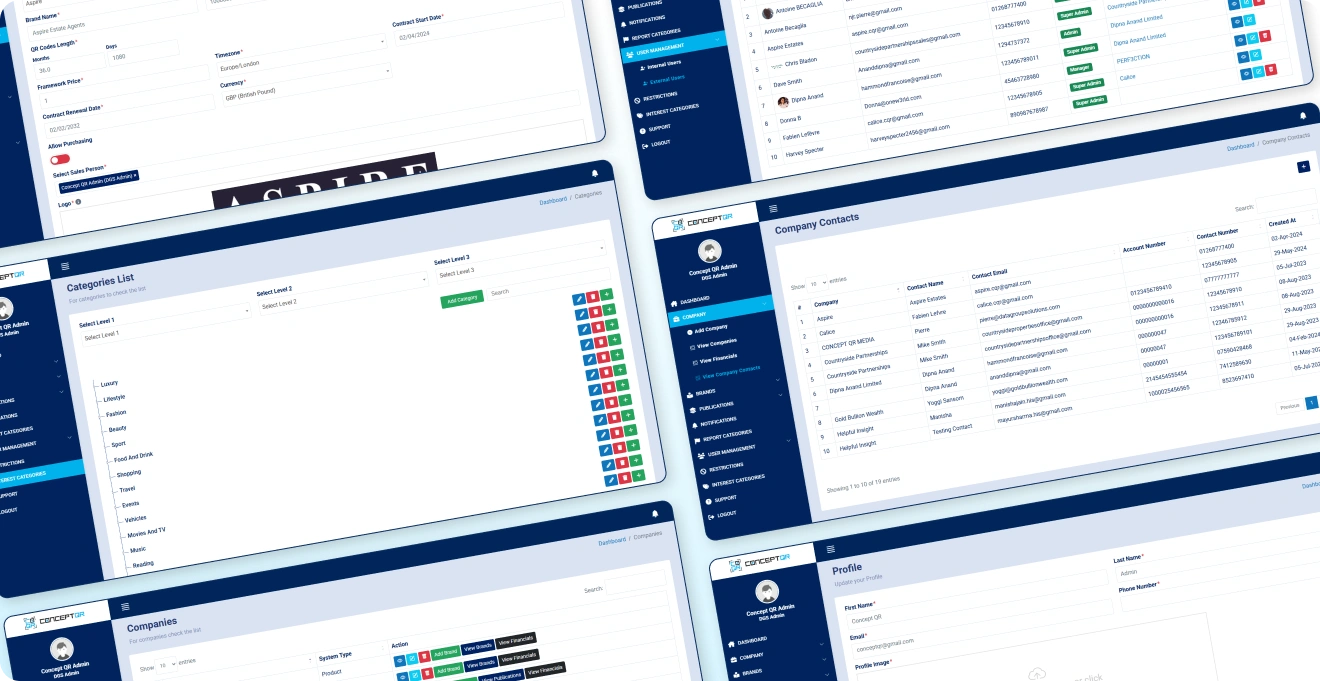 Feature Grid