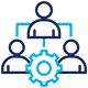 Third party services