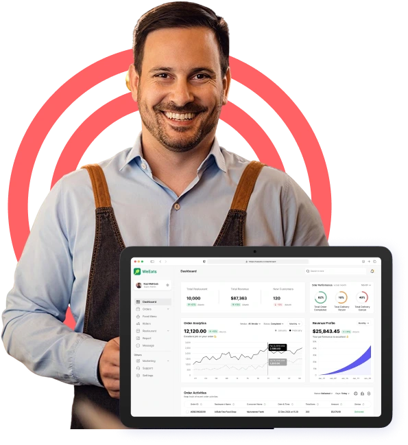 Admin-Panel